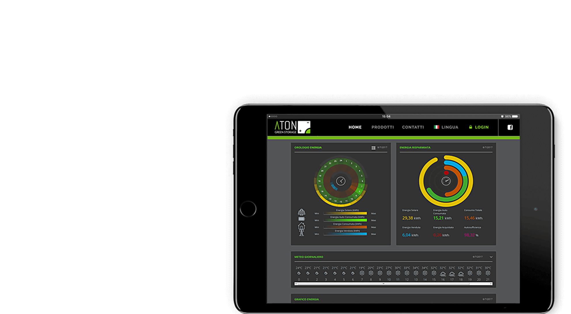 iPad con app atoncare aton-care