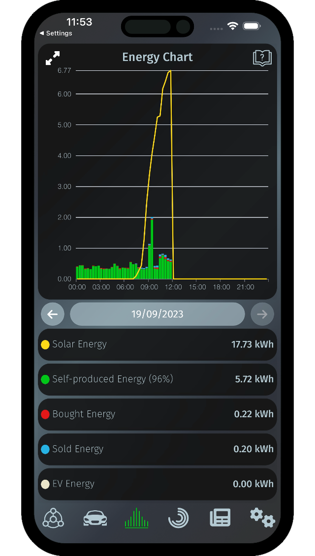 Primary Screenshot