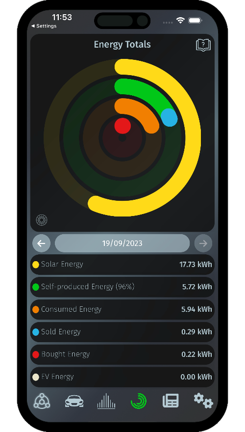 Primary Screenshot